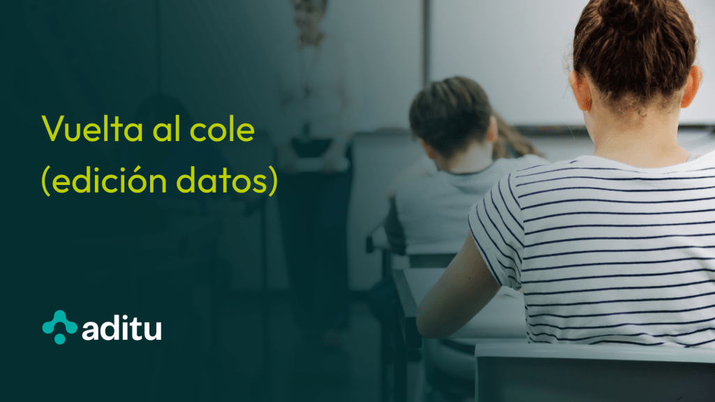 Dos estudiantes de espaldas en un aula mirando hacia una pizarra, con el texto superpuesto 'Vuelta al cole (edición datos)' y el logo de aditu en verde lima sobre fondo verde oscuro.