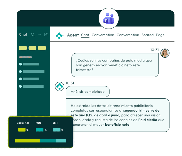 Bi Conversacional en Microsoft Teams