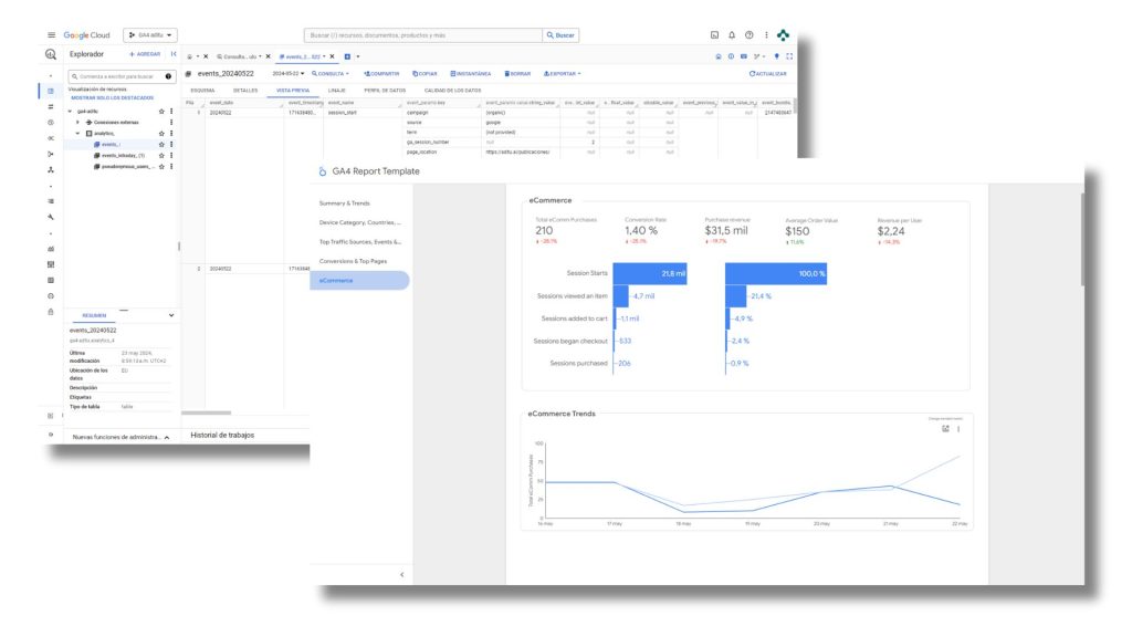 Visualización de datos con BigQuery + Looker Studio