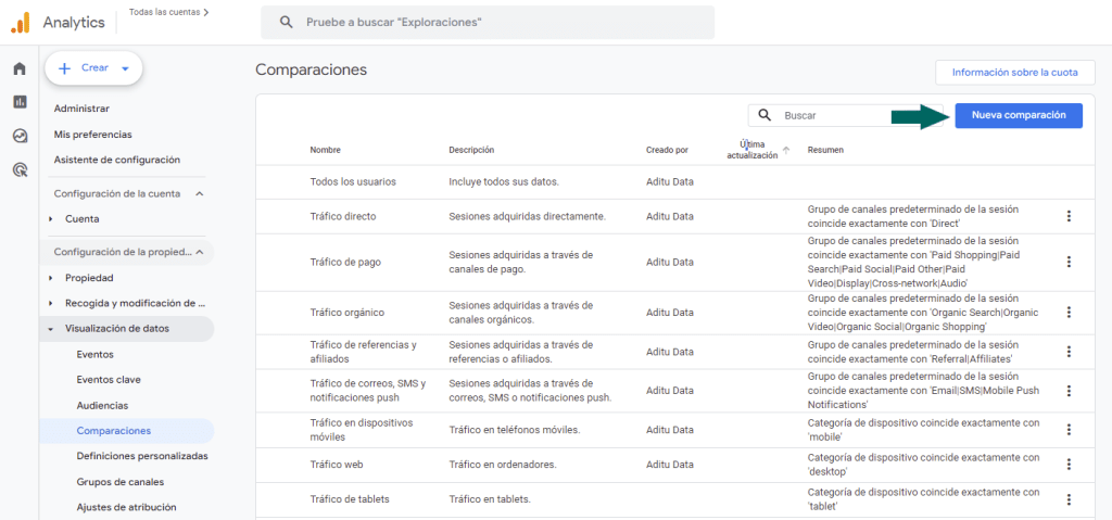 Crear una nueva comparación en Google Analytics 4