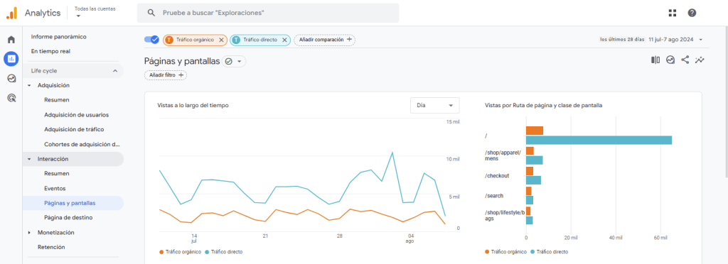 Comparaciones en Google Analytics 4