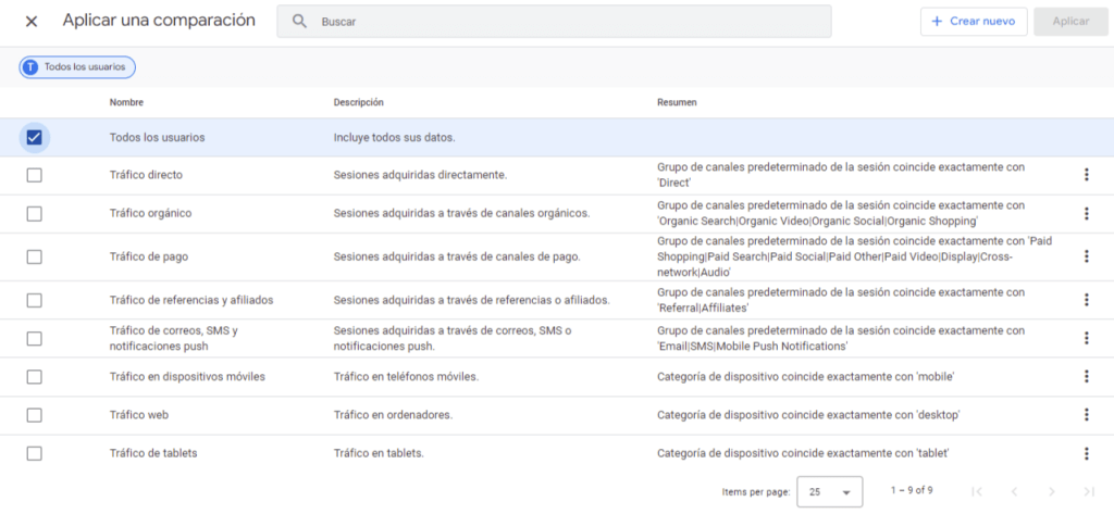 Comparaciones prediseñadas de Google Analytics 4