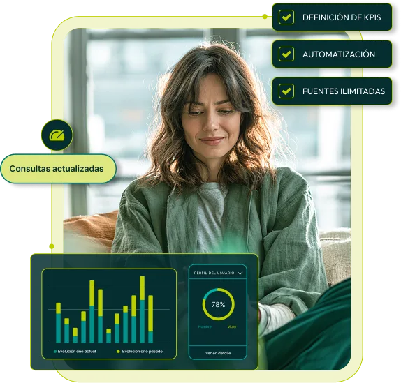 Servicio de creación de Dashboards