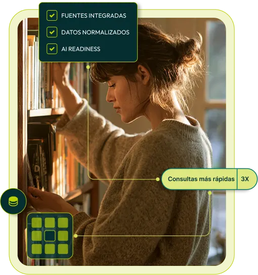 Servicio de Preparación de Datos